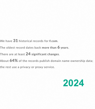 Load image into Gallery viewer, ᵮ, ᵮ.com