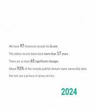 Load image into Gallery viewer, ẵ.com