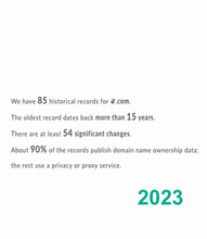 Load image into Gallery viewer, ꮍ, ꮍ.com