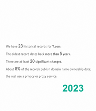 Cargar imagen en el visor de la galería, 𐊵, 𐊵.com