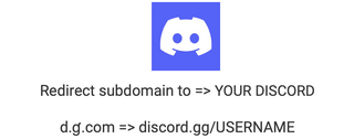 Discord, What is Discord used for? How to connect Discord with a domain name? What is the official Discord website? How do I log into Discord website? Is Discord for free? Why Discord is so popular?
