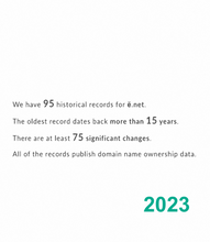 Load image into Gallery viewer, ё, ё.net