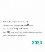 Load image into Gallery viewer, ã, ã.net