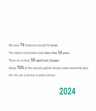 Cargar imagen en el visor de la galería, ӧ.net