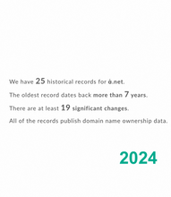 Load image into Gallery viewer, ἀ, ἀ.net