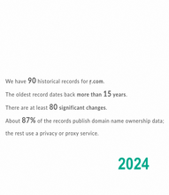 Load image into Gallery viewer, ṛ, ṛ.com, LATIN SMALL LETTER R WITH DOT BELOW