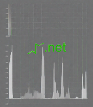 Load image into Gallery viewer, ᛢ, ᛢ.net, Què és el nom de domini i l&#39;allotjament? La principal diferència entre el domini i l&#39;allotjament és que el domini és l&#39;adreça, que permet al visitant trobar fàcilment el vostre lloc web en línia, mentre que l&#39;allotjament és on s&#39;emmagatzemen els fitxers del lloc web. 2-5.org us ofereix un servei de noms de domini.
