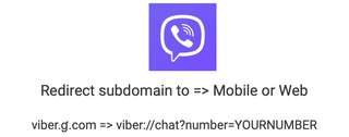 Viber, How to redirect domain name to my Viber? Which is better WhatsApp or Viber? What country is Viber? Is Viber still free? Is Telegram better than Viber? Which country uses Viber the most?